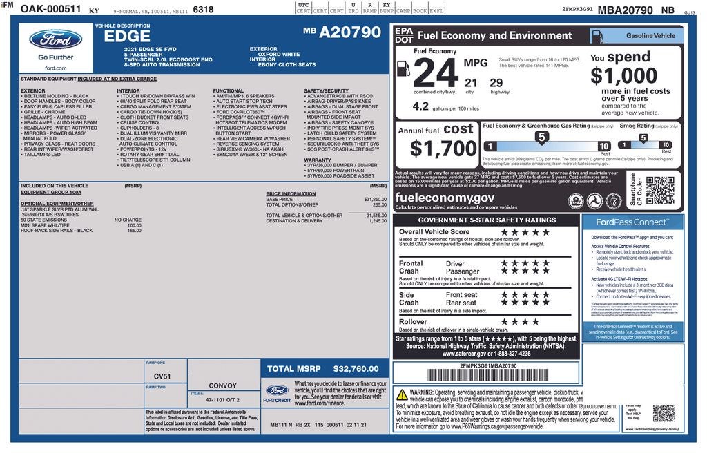 2021 Ford Edge SE