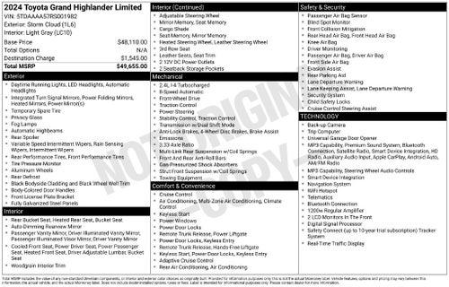 2024 Toyota Grand Highlander Limited