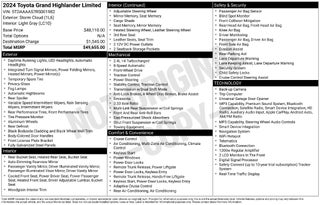 2024 Toyota Grand Highlander Limited