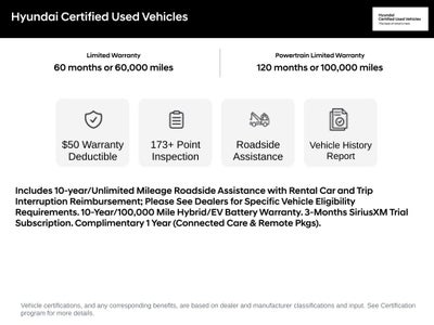 2025 Hyundai Venue SE