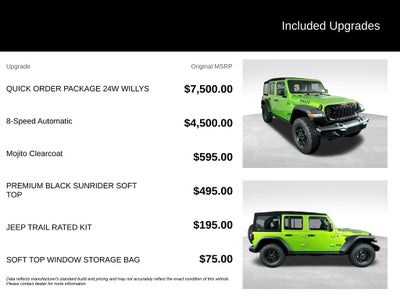 2025 Jeep Wrangler 4-Door Willys 4x4