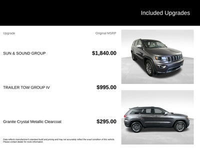 2021 Jeep Grand Cherokee Limited