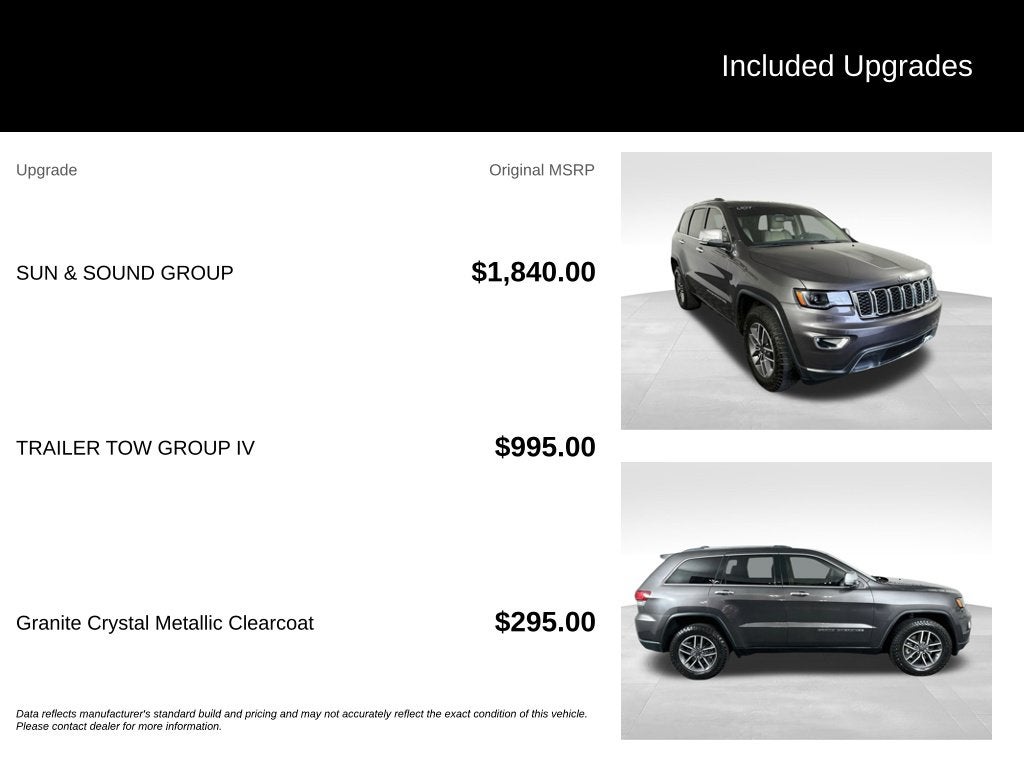 2021 Jeep Grand Cherokee Limited
