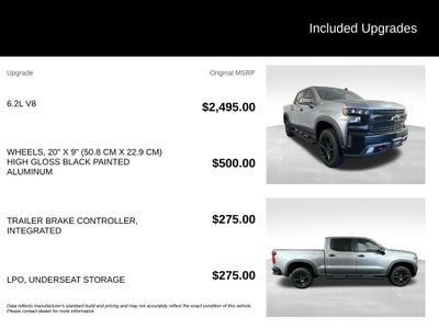 2021 Chevrolet Silverado 1500 4WD Crew Cab Short Bed LT Trail Boss