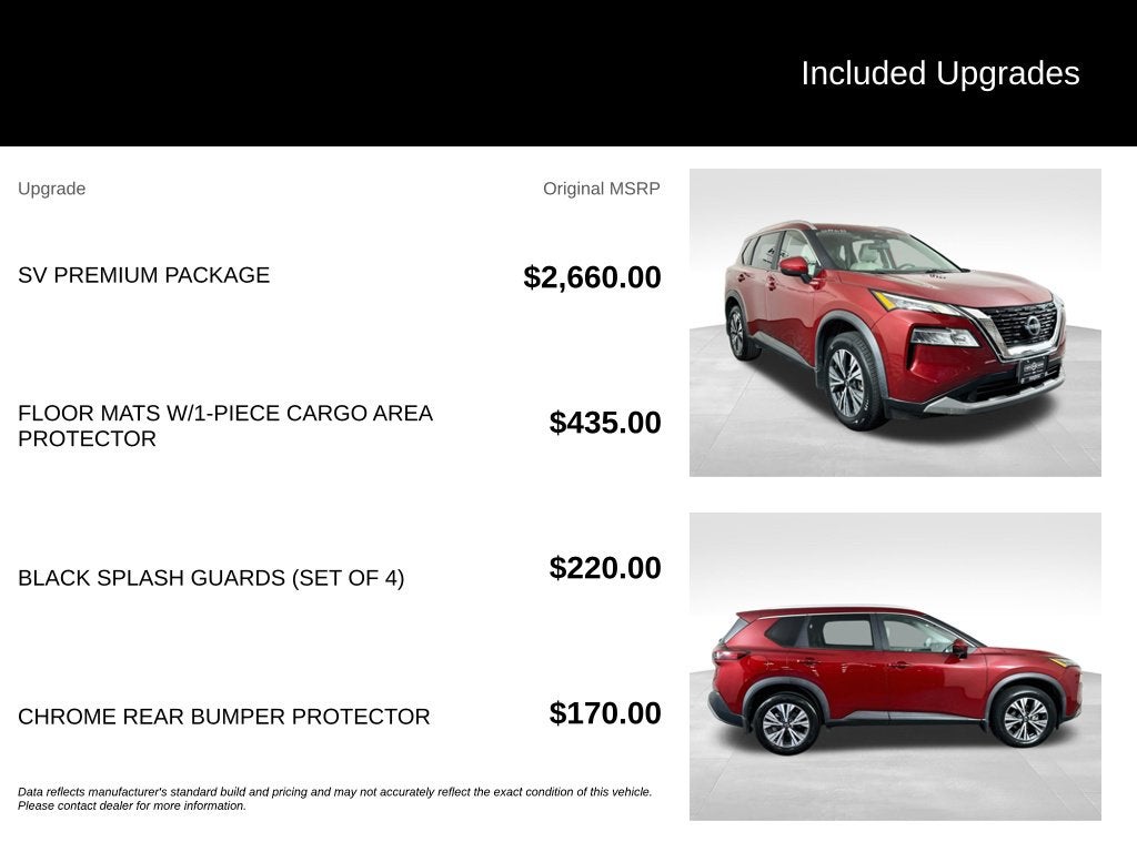 2023 Nissan Rogue SV FWD