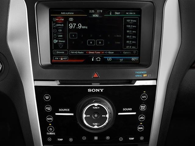 2013 Ford Explorer Limited