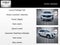 2023 Cadillac XT6 FWD Luxury