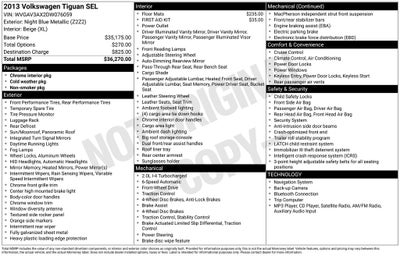 2013 Volkswagen Tiguan SEL